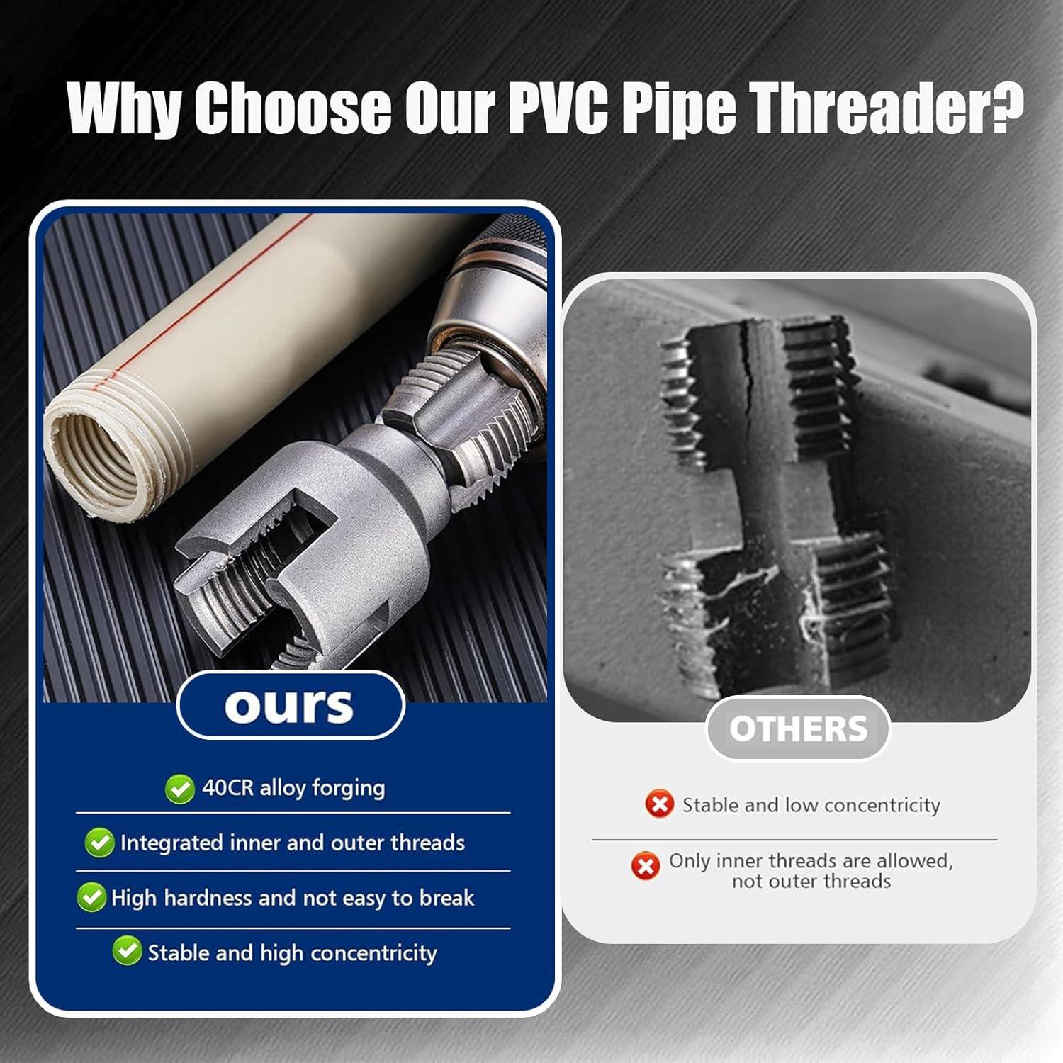 Herramienta de Corte de Roscas de Tubo PVC Piywan 2PCS 1/2" y 3/4"