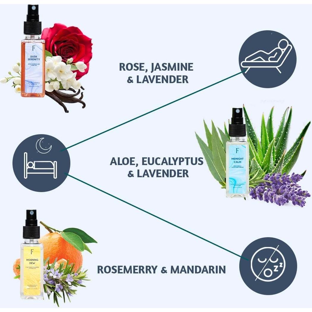 Folkulture Spray Ambientador para Baño - Set de 3 Aromas 150 ml