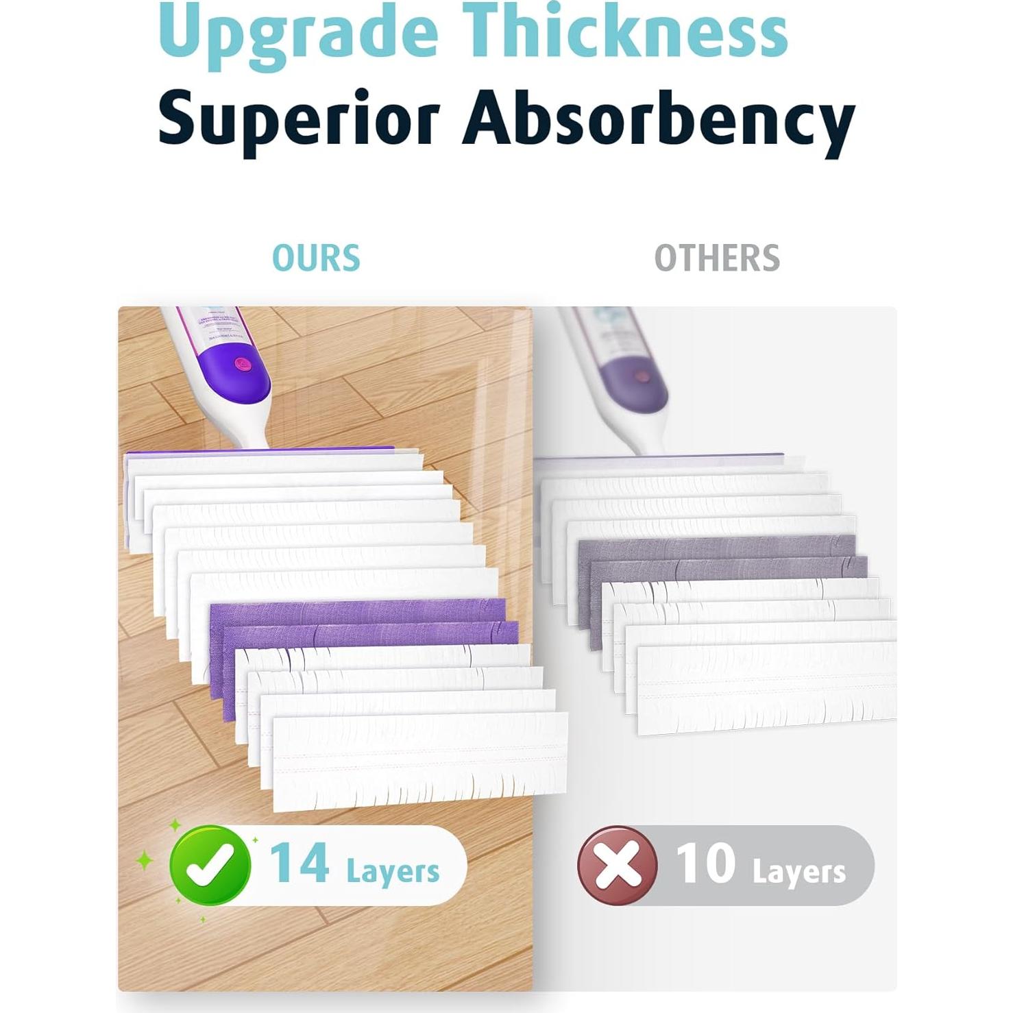 Repuestos Almohadillas Desechables AIR U+ 48 Cuentas para Swiffer