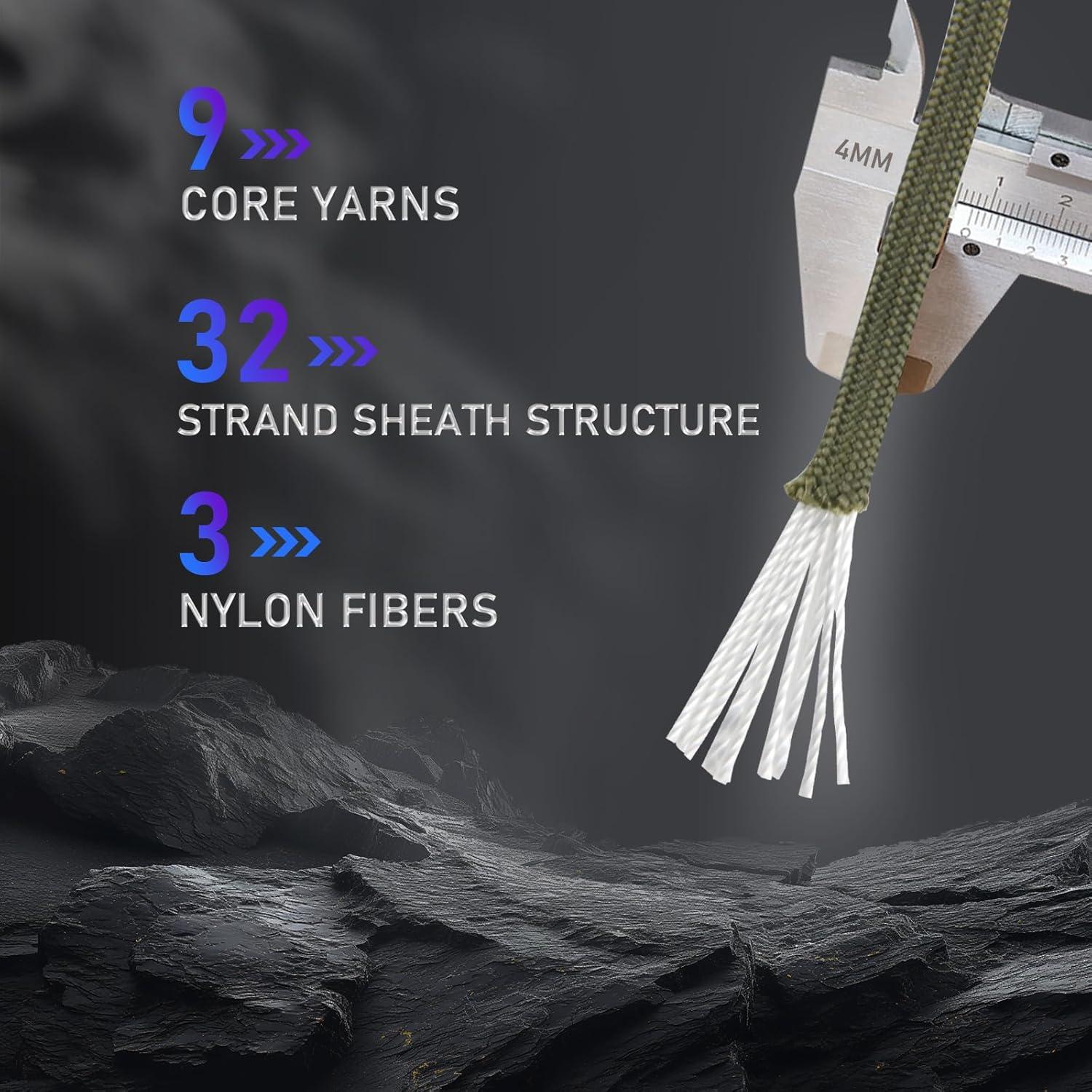 Cuerda Paracord 750LB Paracordland 30.48m Verde Militar