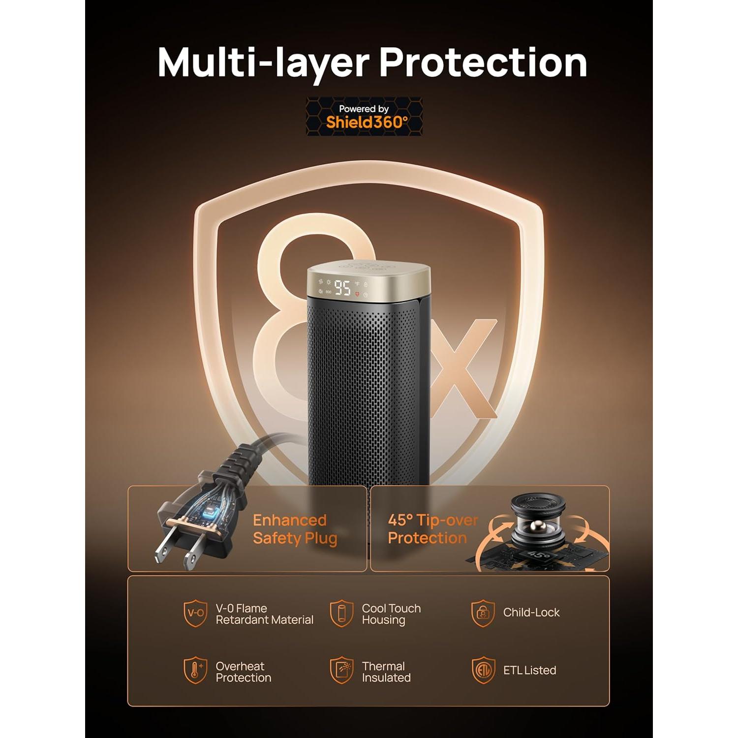 Calentador Eléctrico Dreo PTC Torre 700-1500W Oscilante 70°