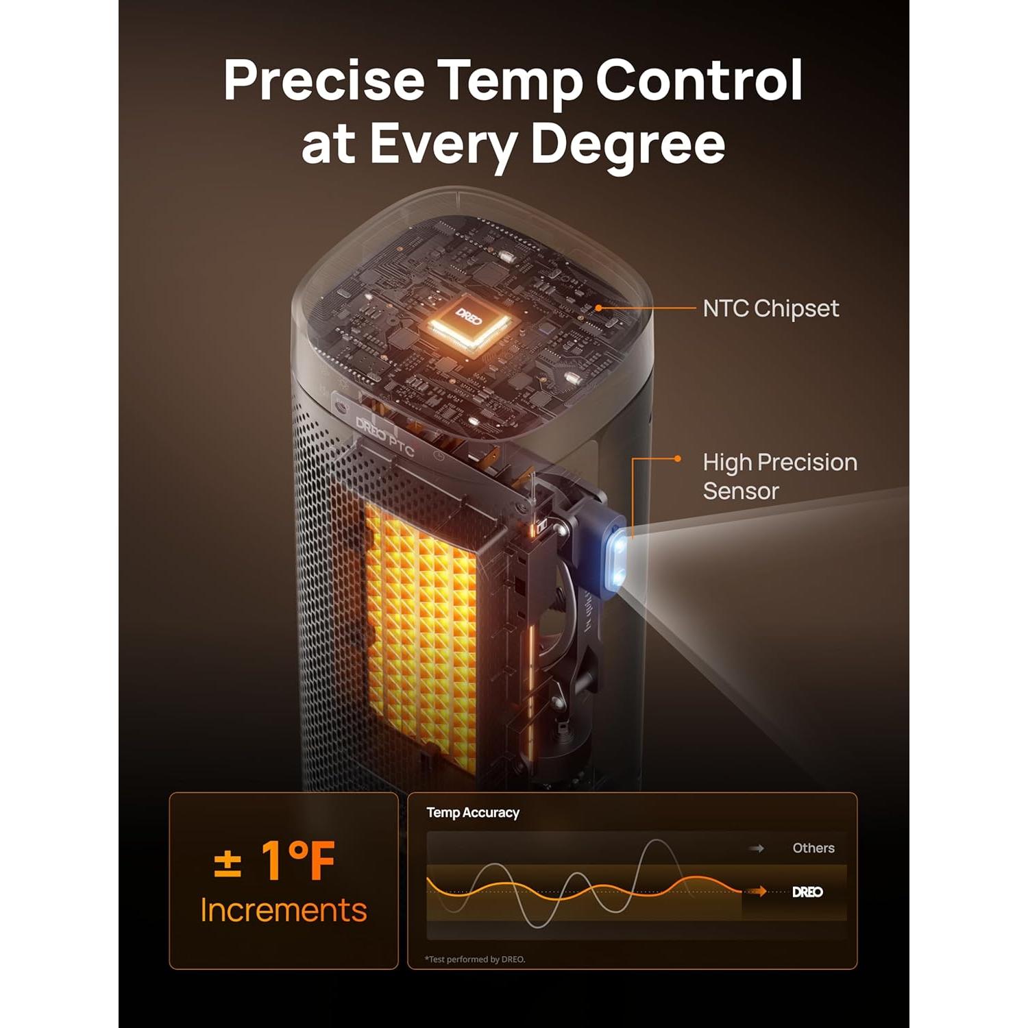 Calentador Eléctrico Dreo PTC Torre 700-1500W Oscilante 70°