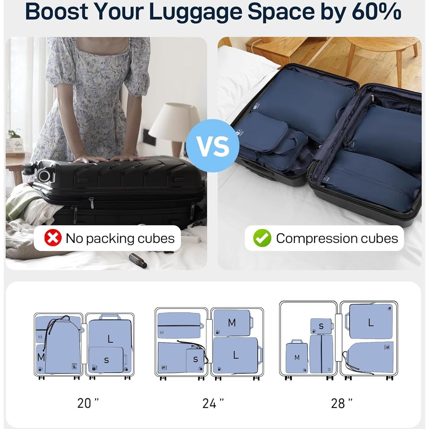 Set de 5 Cubos de Compresión EPICKA - Organizador de Viaje Resistente al Agua