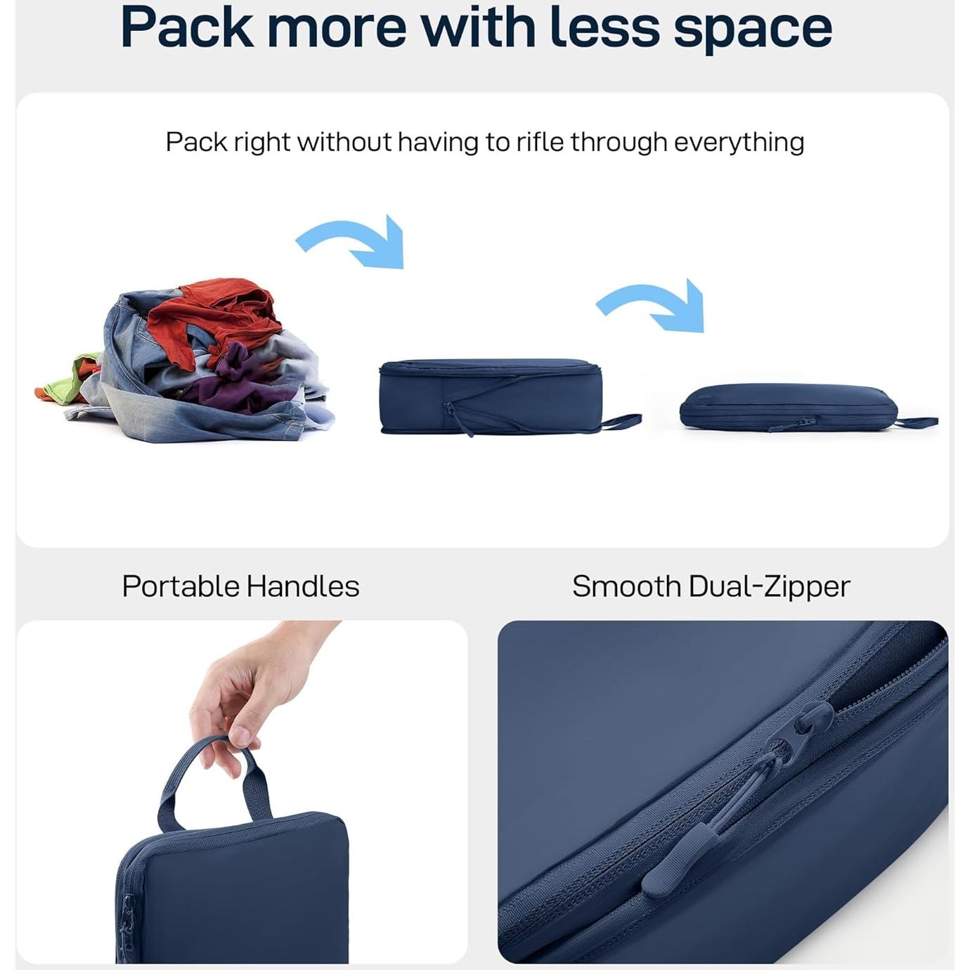 Set de 5 Cubos de Compresión EPICKA - Organizador de Viaje Resistente al Agua