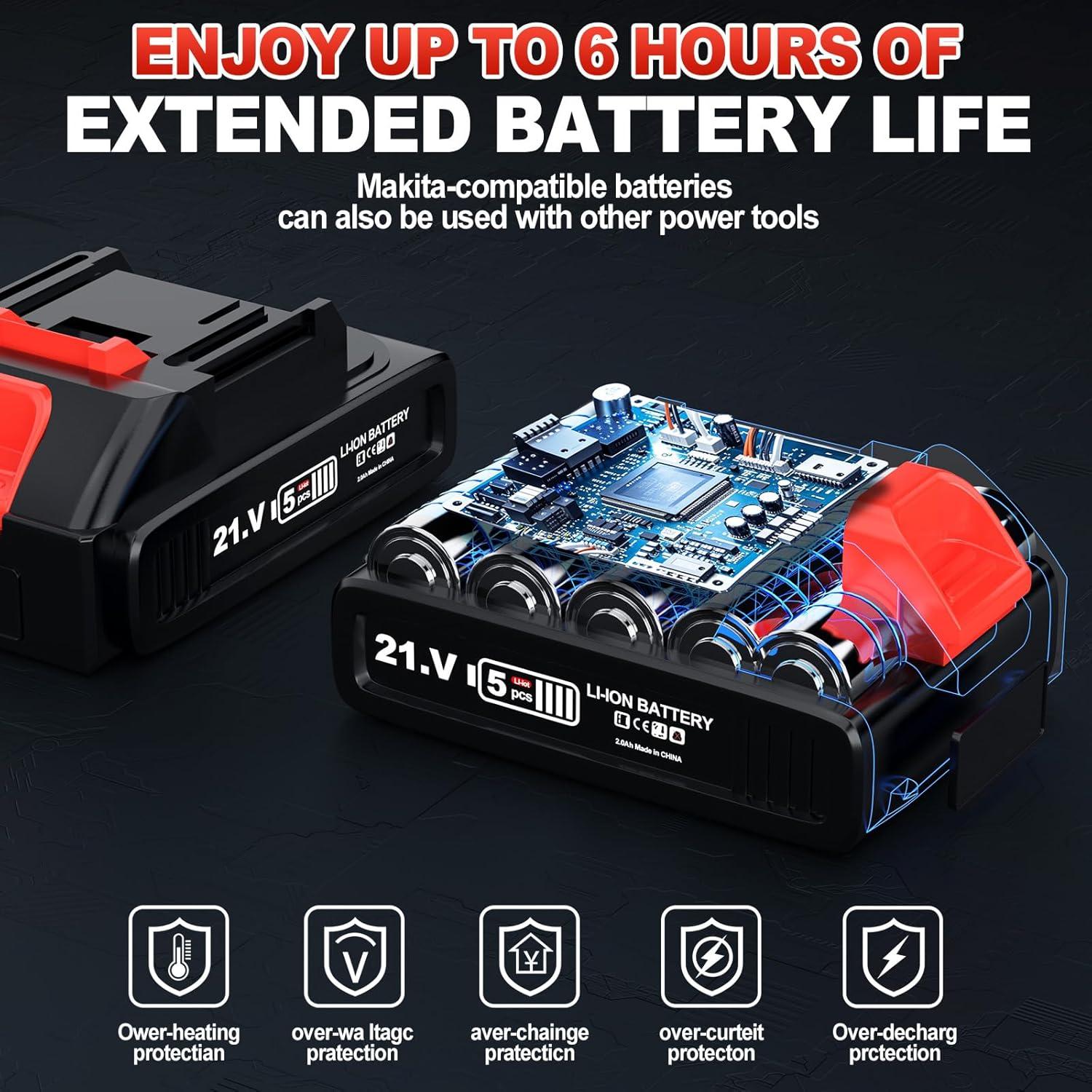 Herramienta de Instalación de Azulejos Labfintom 18V con 2 Baterías