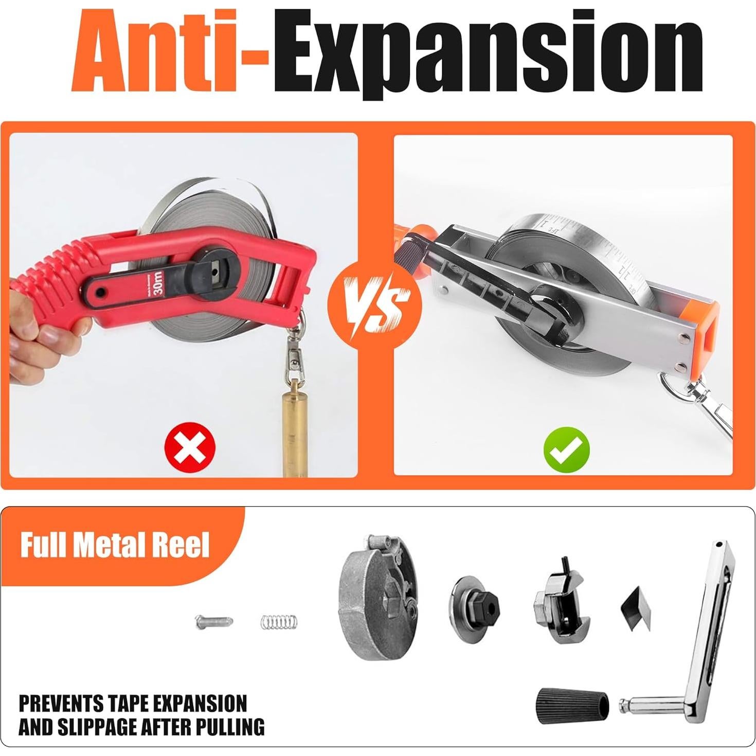Cinta de Medición de Aceite Cekegon 15 m Acero Inoxidable