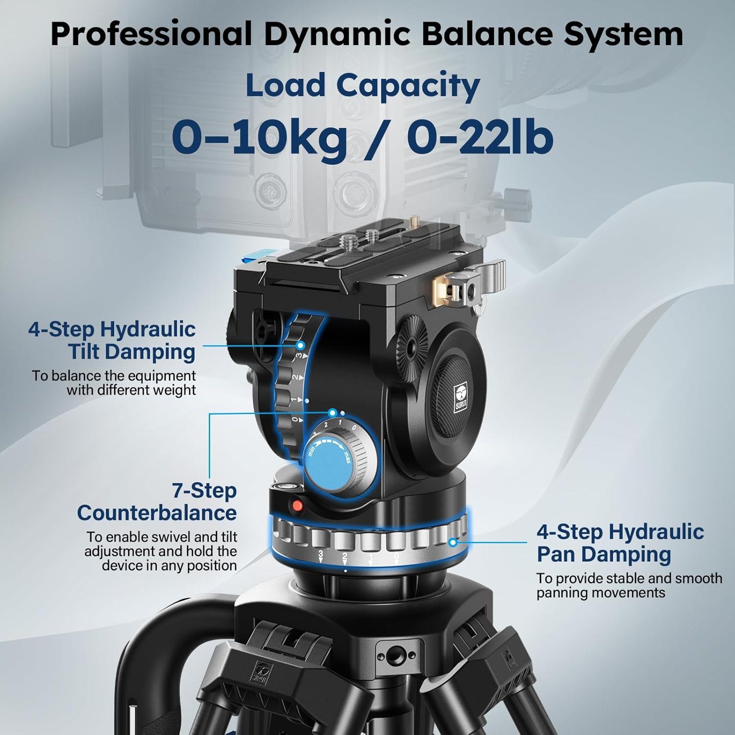 SIRUI SQ75+VHS10 Carbon Fiber Tripod, 71.7” Video Tripod with Professional Video Fluid Head, 7-Step Counterbalance, 4-Step Tilt/Pan Damping Adjust, Rapid Setup for Camera, Max Load 10kg/22lb