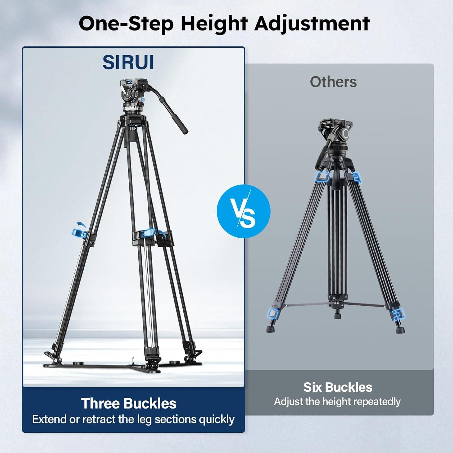 SIRUI SQ75+VHS10 Carbon Fiber Tripod, 71.7” Video Tripod with Professional Video Fluid Head, 7-Step Counterbalance, 4-Step Tilt/Pan Damping Adjust, Rapid Setup for Camera, Max Load 10kg/22lb
