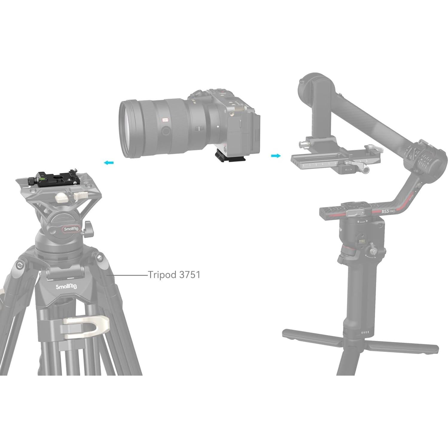 Kit Placa Montaje SmallRig 4234 Arca-Swiss y Manfrotto