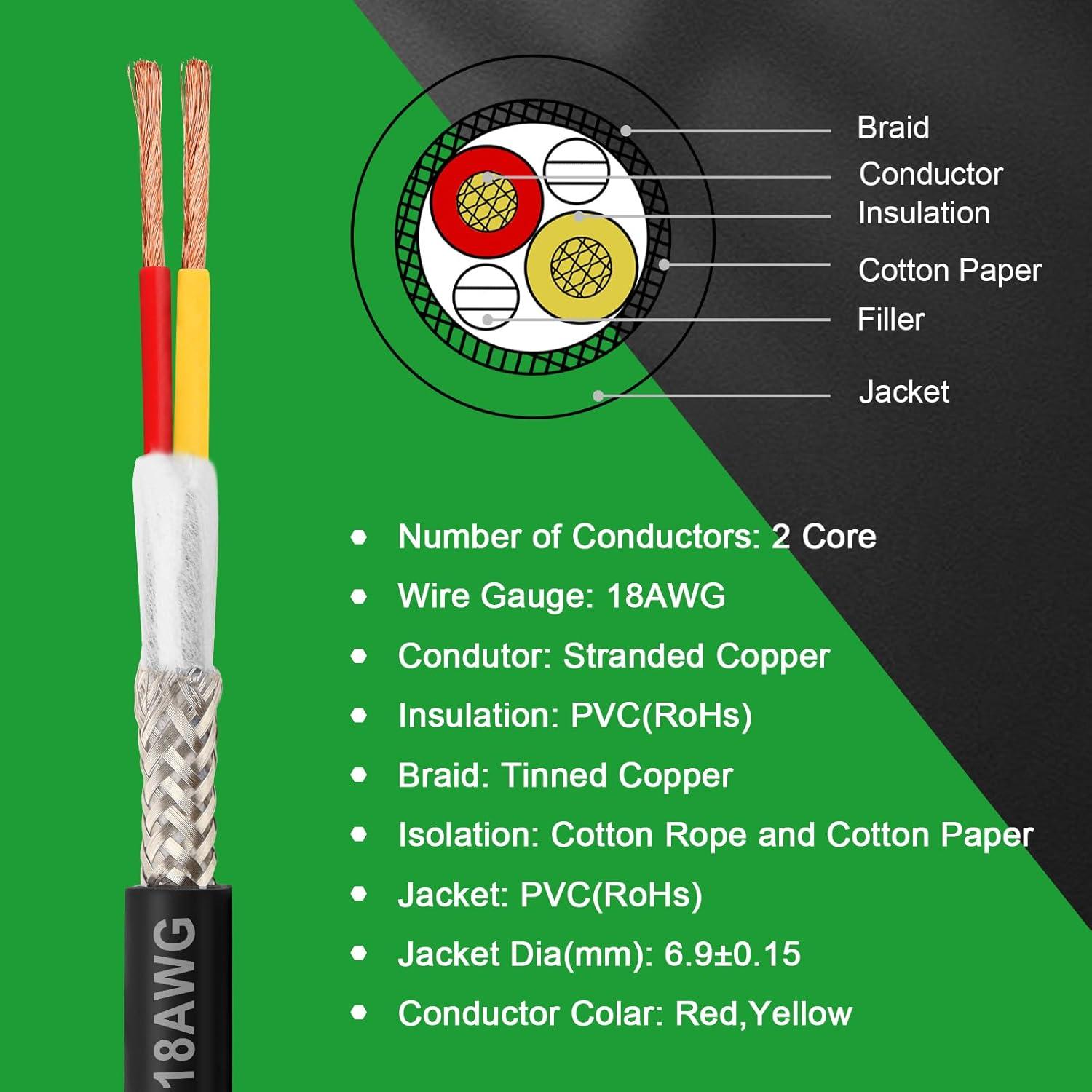 Cable Blindado 7.62M 18AWG MOOKEERF 2 Conductores Cobre Puro