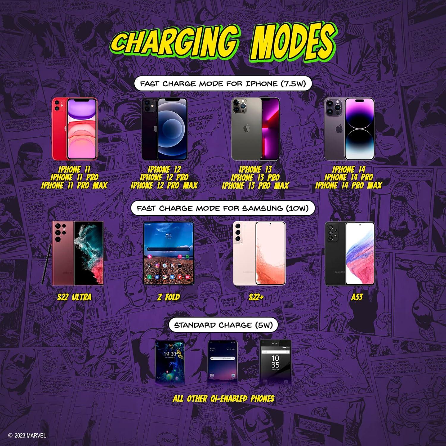 Base de Carga Inalámbrica Marvel Avengers Black Panther 10W