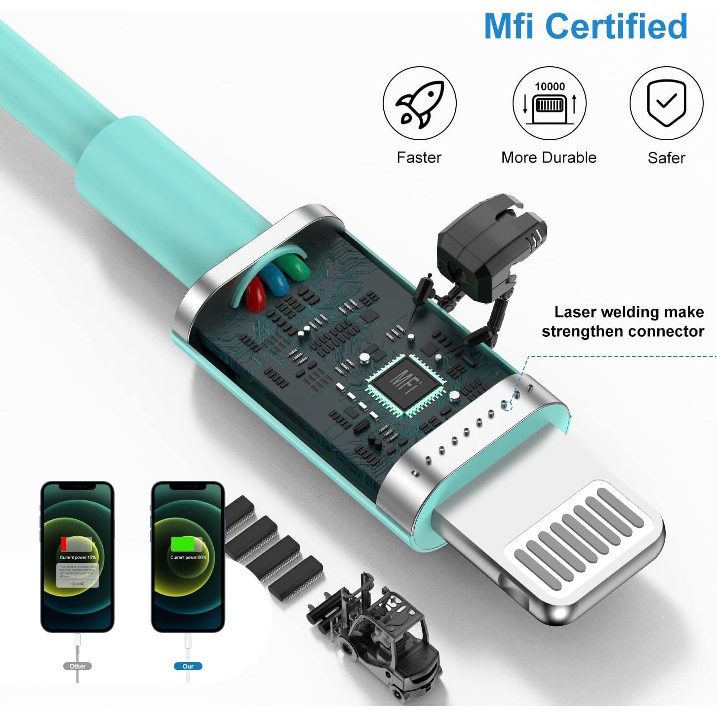 Cable de Carga Lightning QZIIW 3 Unidades 3 Metros Azul