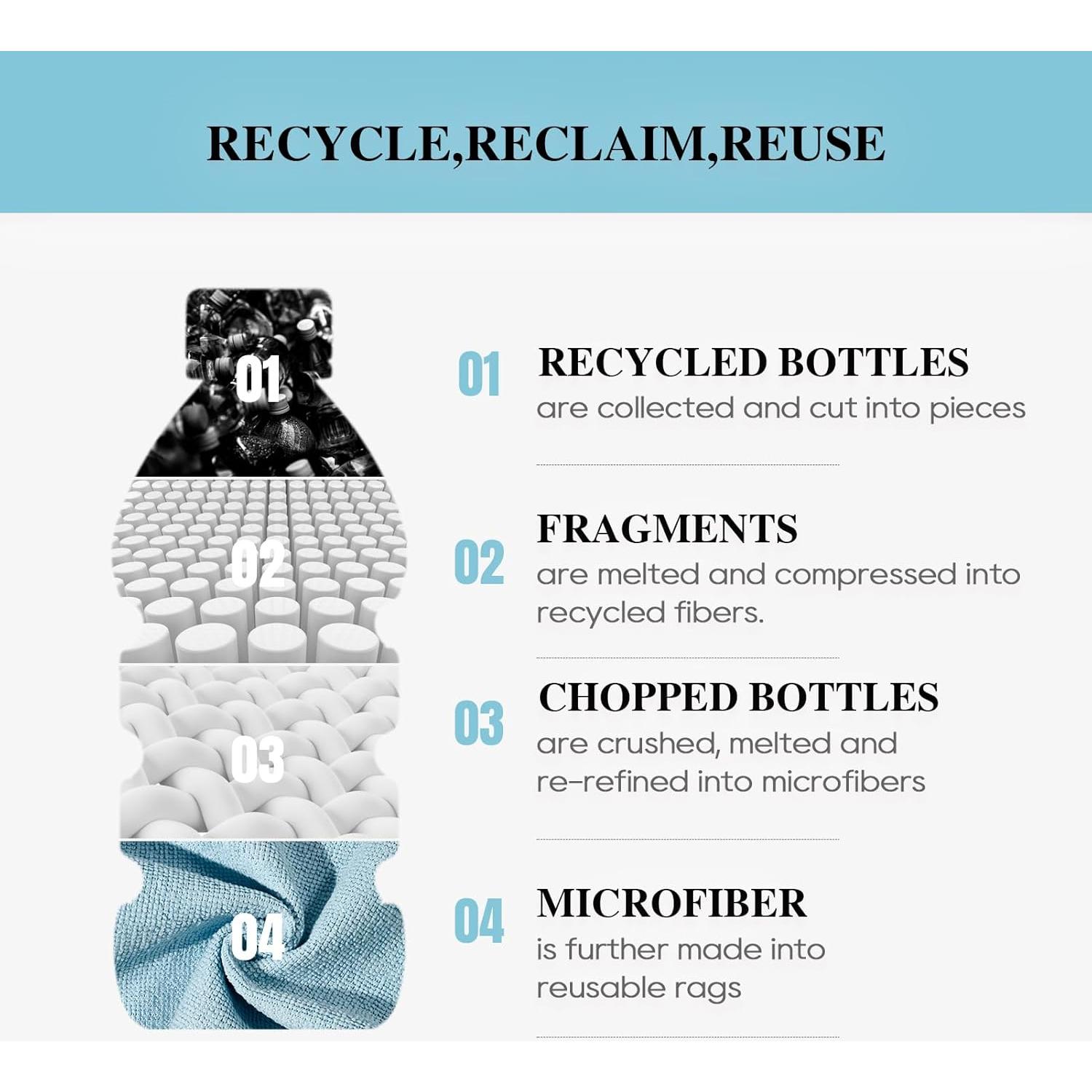 Rollo de Paños de Microfibra HONOVA 45 Piezas 30x30 cm Azul