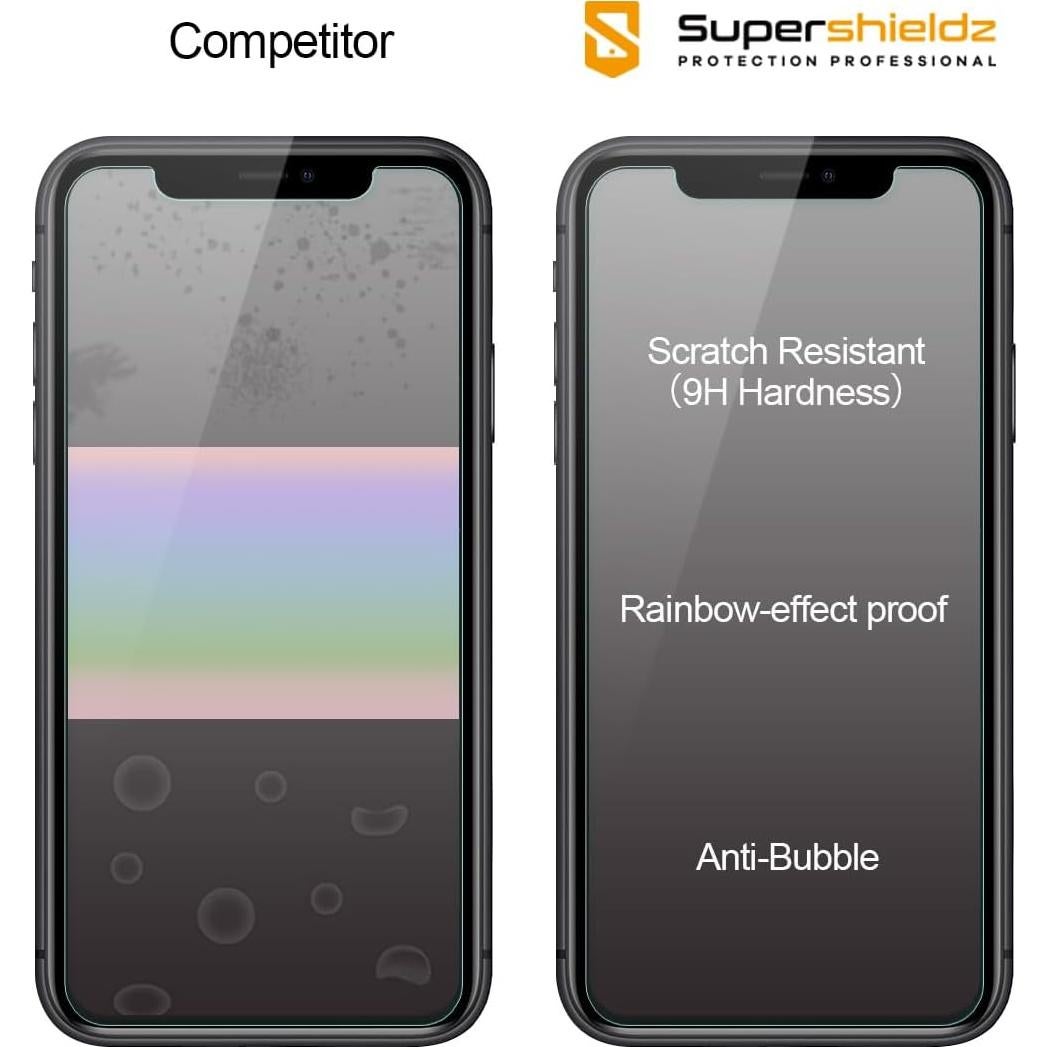 Protector de Pantalla Vidrio Templado Supershieldz para iPhone 11/XR