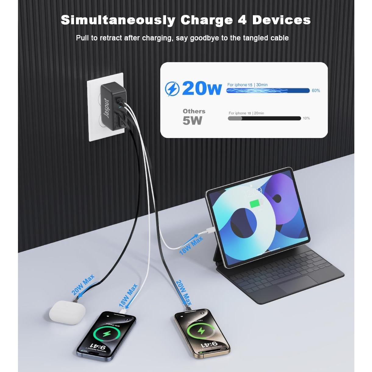 Cargador de pared retráctil 4 en 1 40W USB C iPhone Galaxy