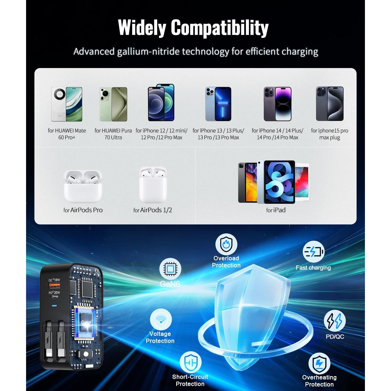 Cargador de pared retráctil 4 en 1 40W USB C iPhone Galaxy