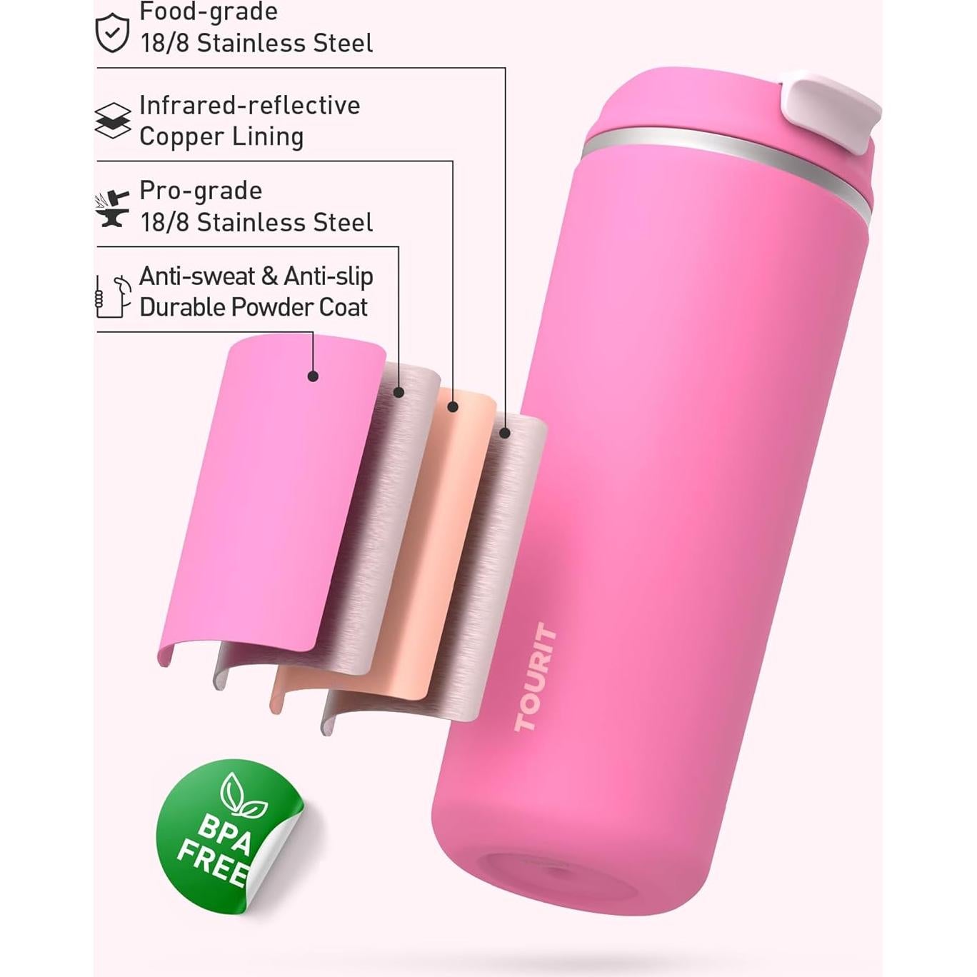 Taza de Viaje Aislada TOURIT 0.47L Acero Inoxidable Negro