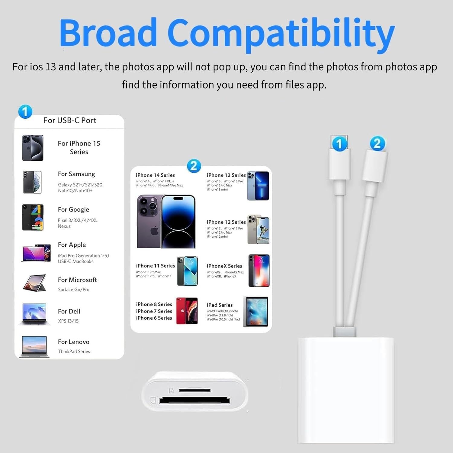 Lector de Tarjetas SD 2 en 1 Luonanava para iPhone y iPad