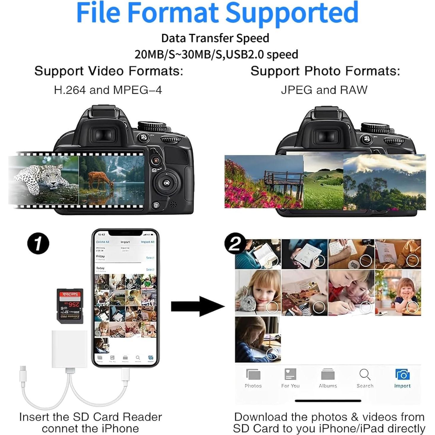 Lector de Tarjetas SD 2 en 1 Luonanava para iPhone y iPad