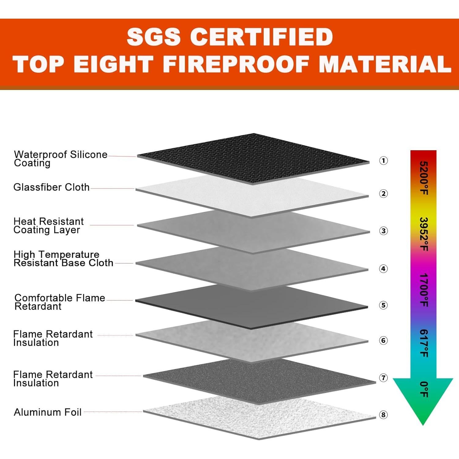 Bolsa de Documentos a Prueba de Fuego Vffoto 36.1x27.9 cm Negra