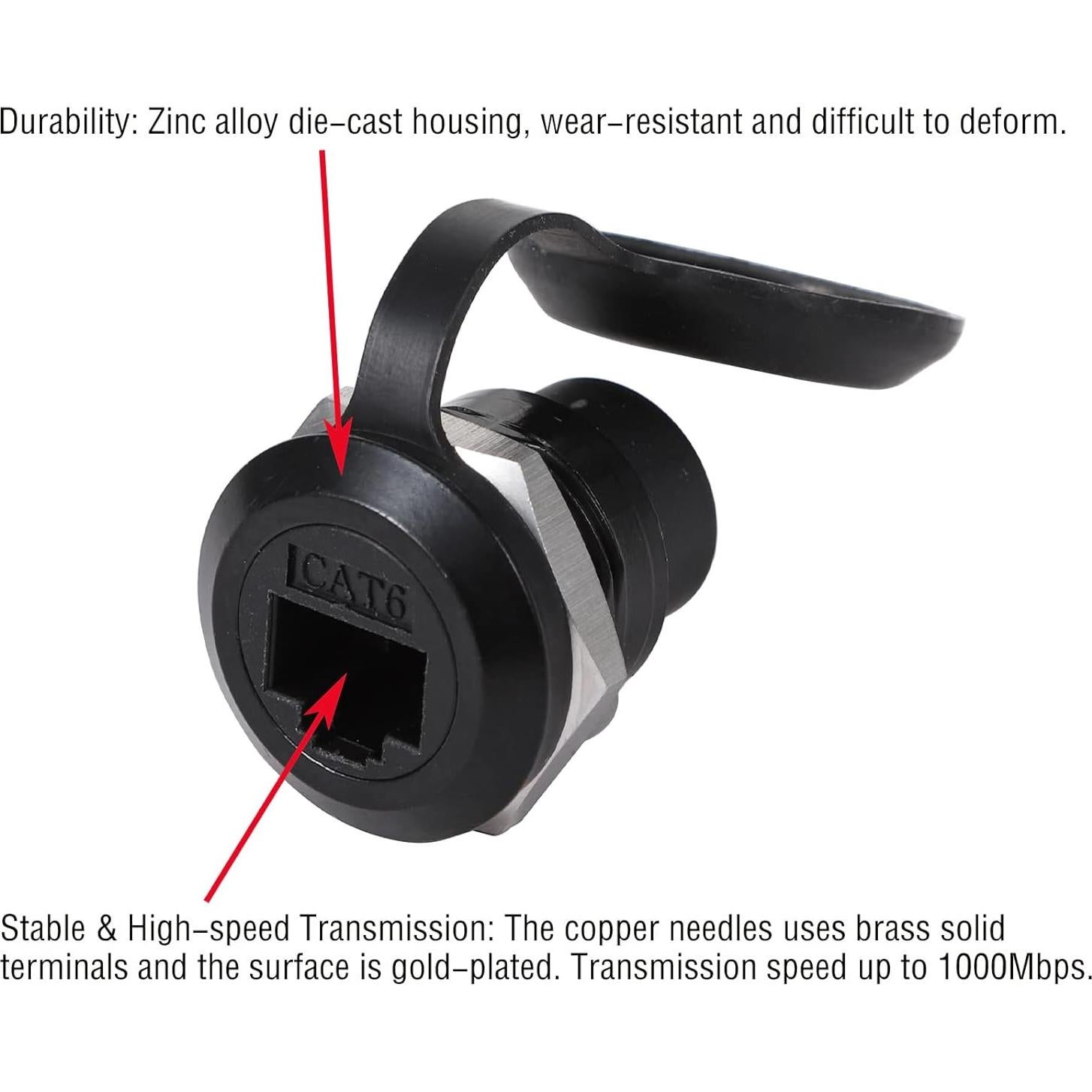 5 Conectores RJ45 Cat6 Montaje en Panel Impermeables ANMBEST