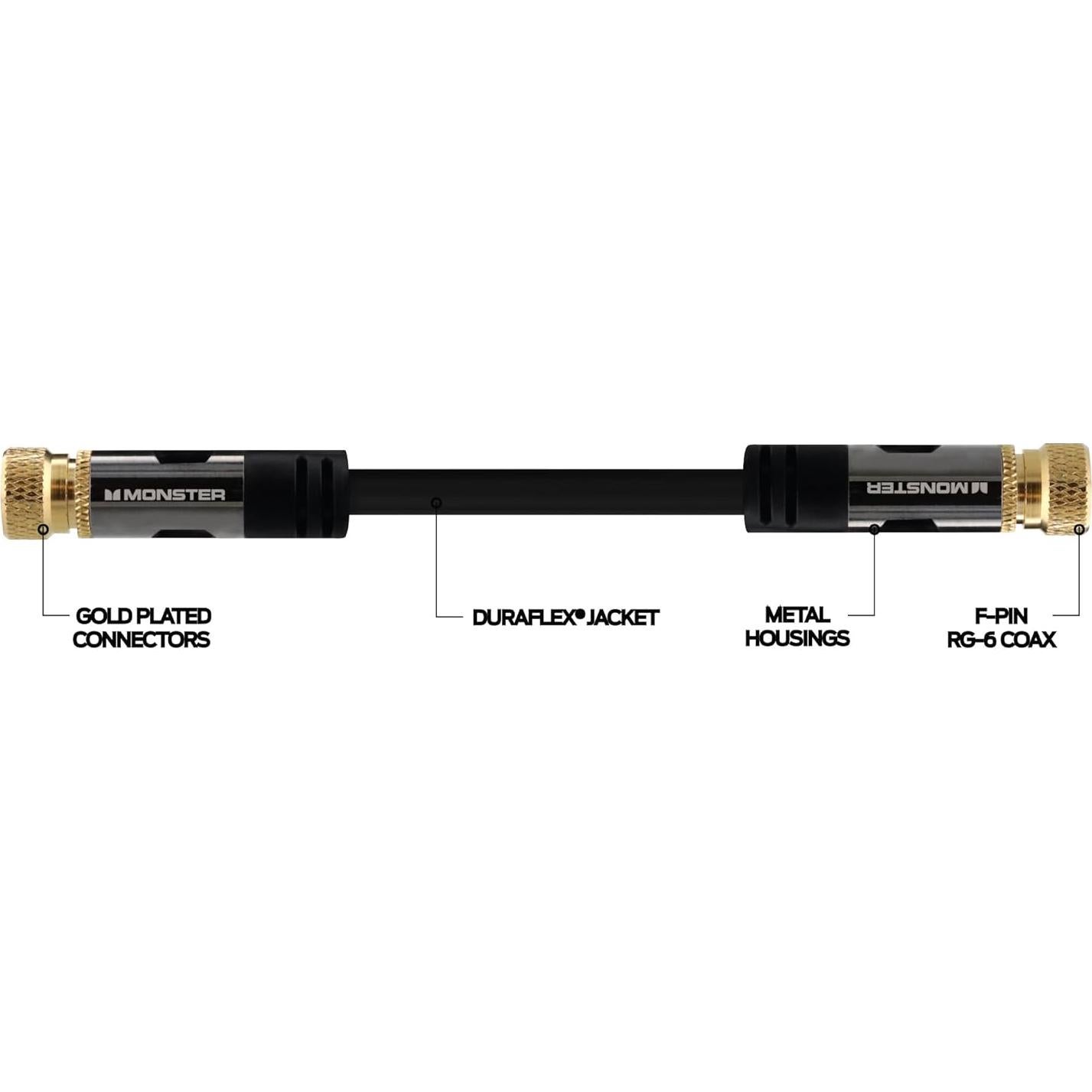 Cable Coaxial Monster 15 Metros RG-6 Cuádruple Blindaje
