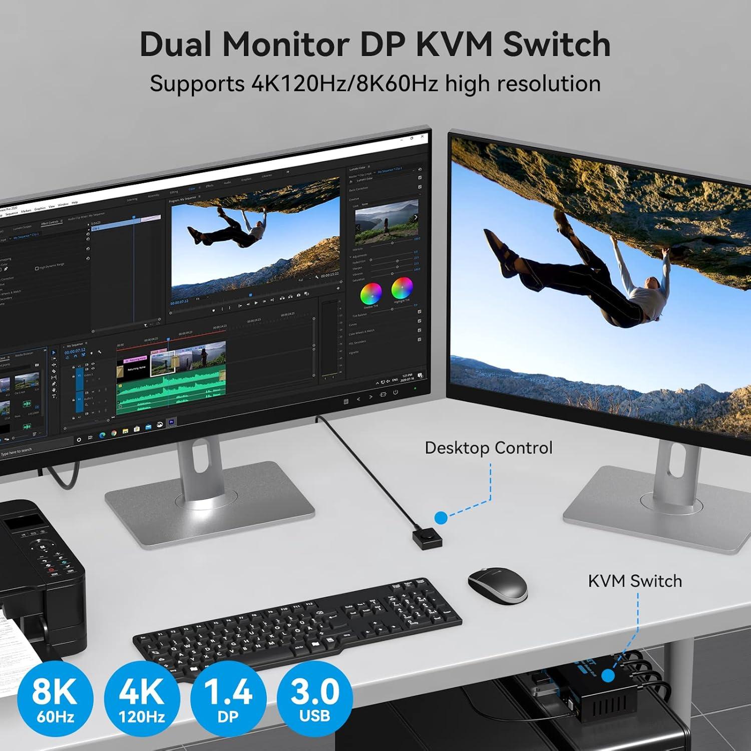 Interruptor KVM DisplayPort 8K 2 Monitores CMSTEDCD USB 3.0