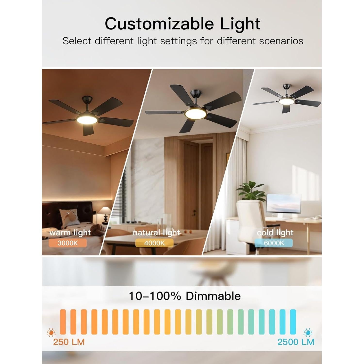 Ventilador de Techo OJX 52" con Luz y Control Remoto Negro