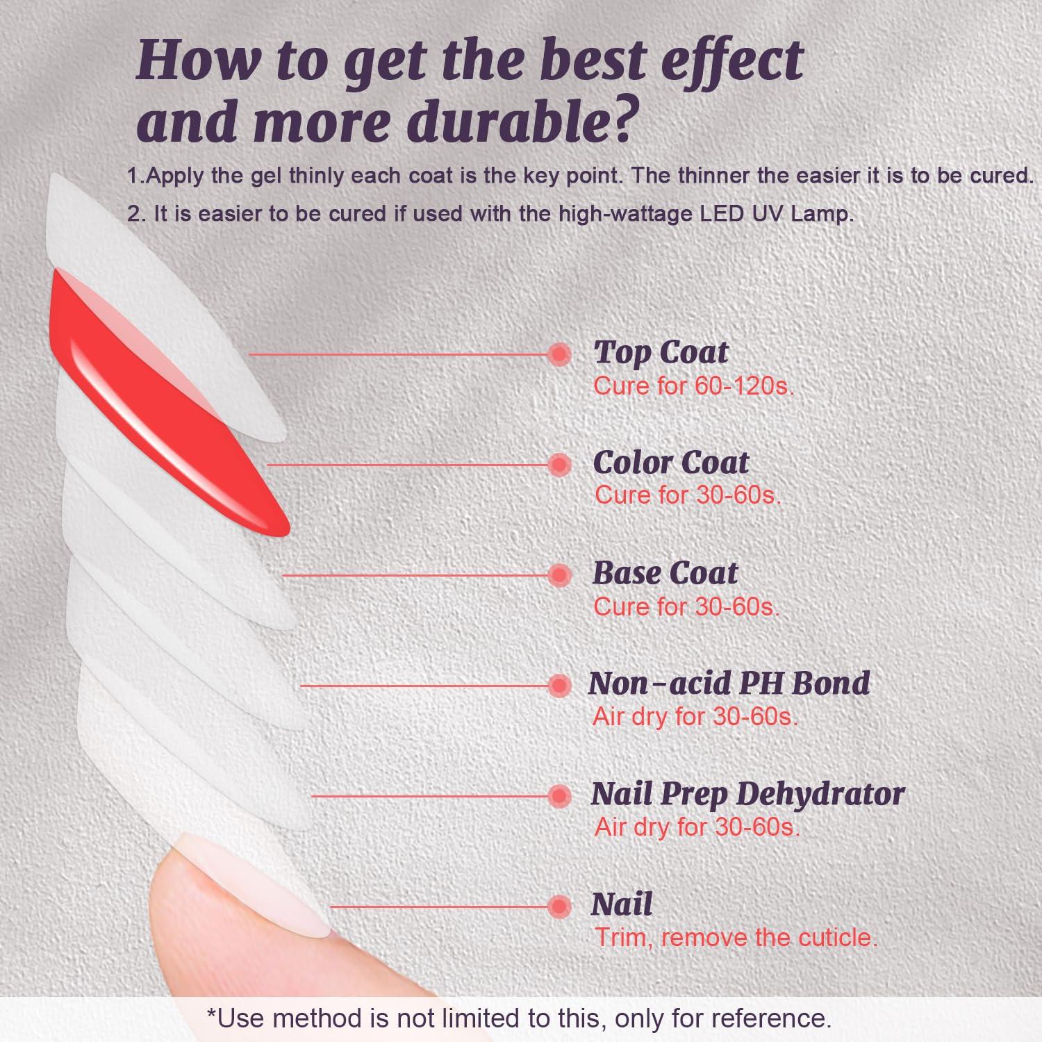 Juego de Esmalte de Uñas en Gel Lavender Violets 26 Piezas