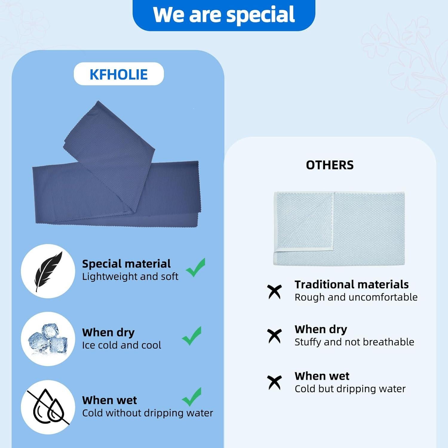 2 Toallas Refrigerantes KFHOLIE 101.6x30.5cm Azul para Deportes