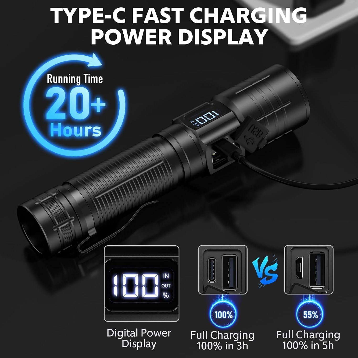 Linterna LED Recargable AdamStar 20000 Lúmenes IPX5 3000mAh