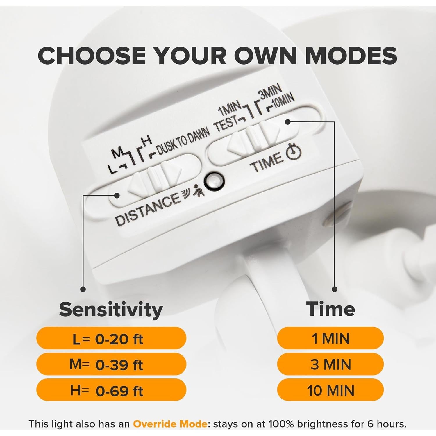 UME 2 Pack Luces de Seguridad LED 32W con Sensor Movimiento IP65