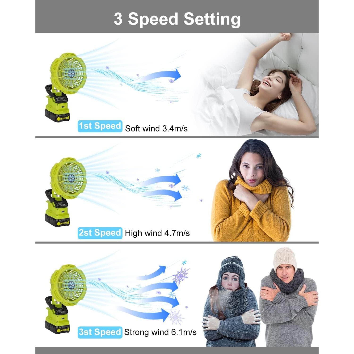 Ventilador Portátil Clip Taingwei LUB-FC109 18V Recargable