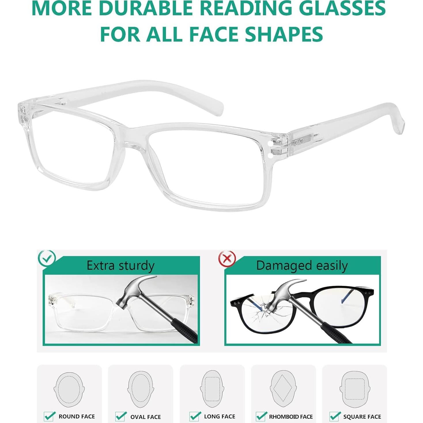 Gafas de Lectura Eyekepper 5 Paquete Hombres 2.25x Claras