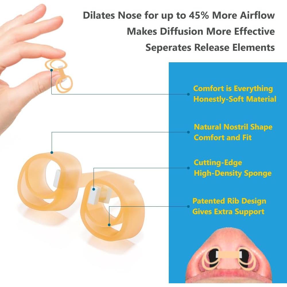 Difusor de Aceite WoodyKnows NOTRIAL - Inhalador Nasal Compacto