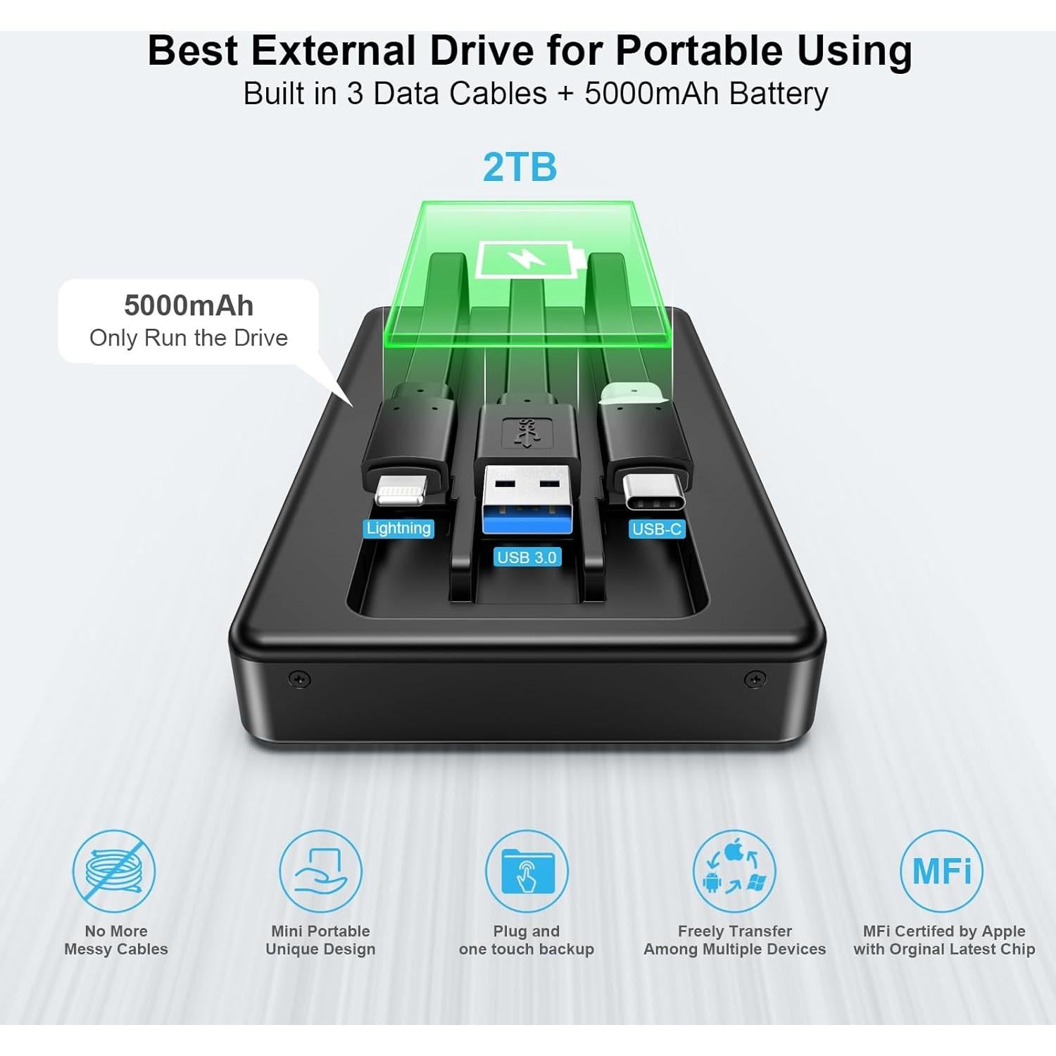 Disco Duro Externo ySky 2TB para iPhone, iPad y PC