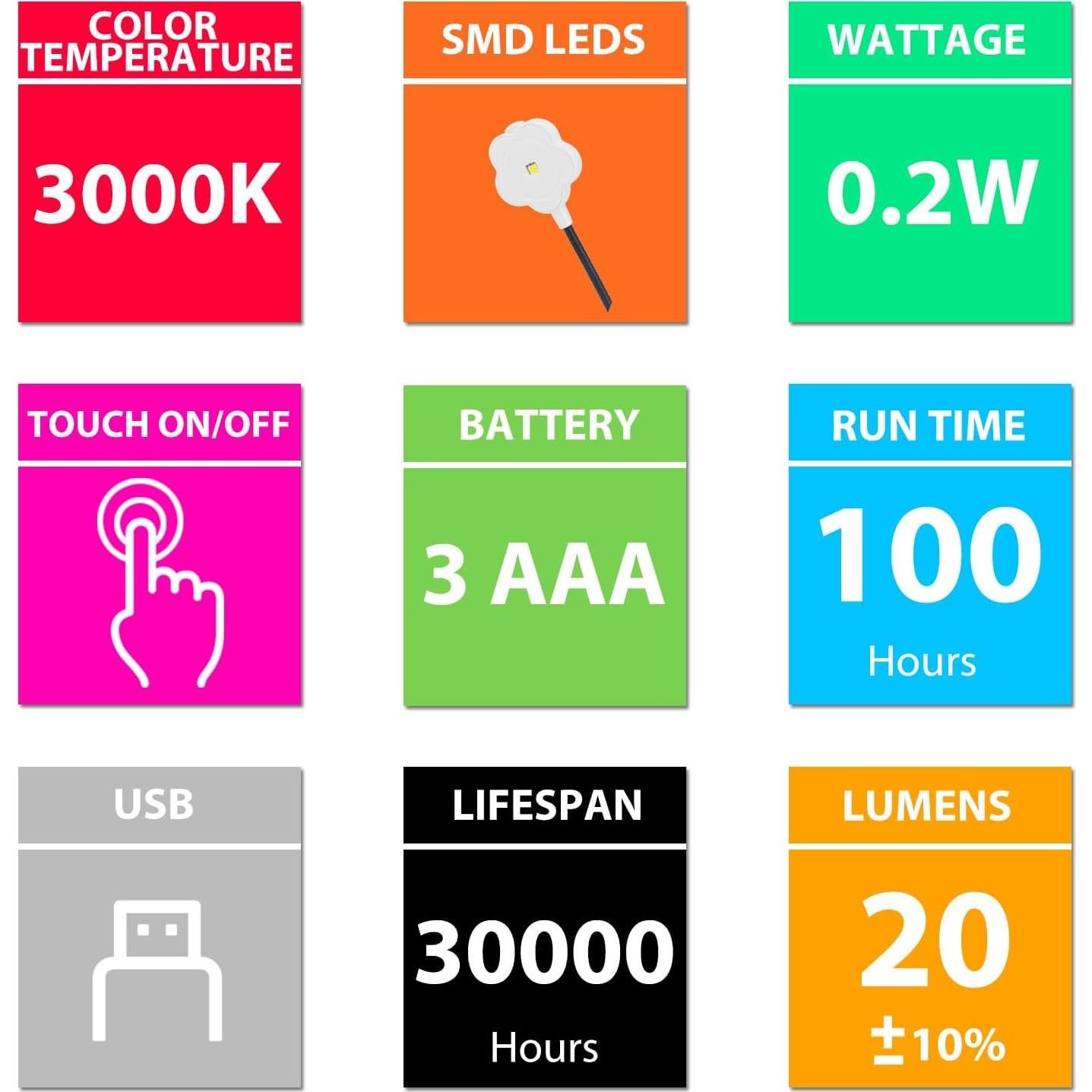 Luz de Lectura LED HONGUT H501B-2 Flexible USB y Batería