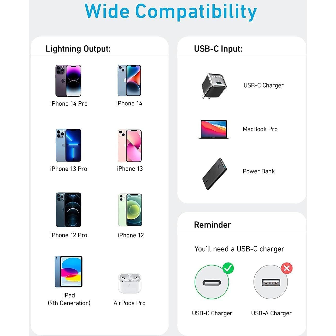 Cable USB-C a Lightning Anker 310 1.83 m - Paquete de 2