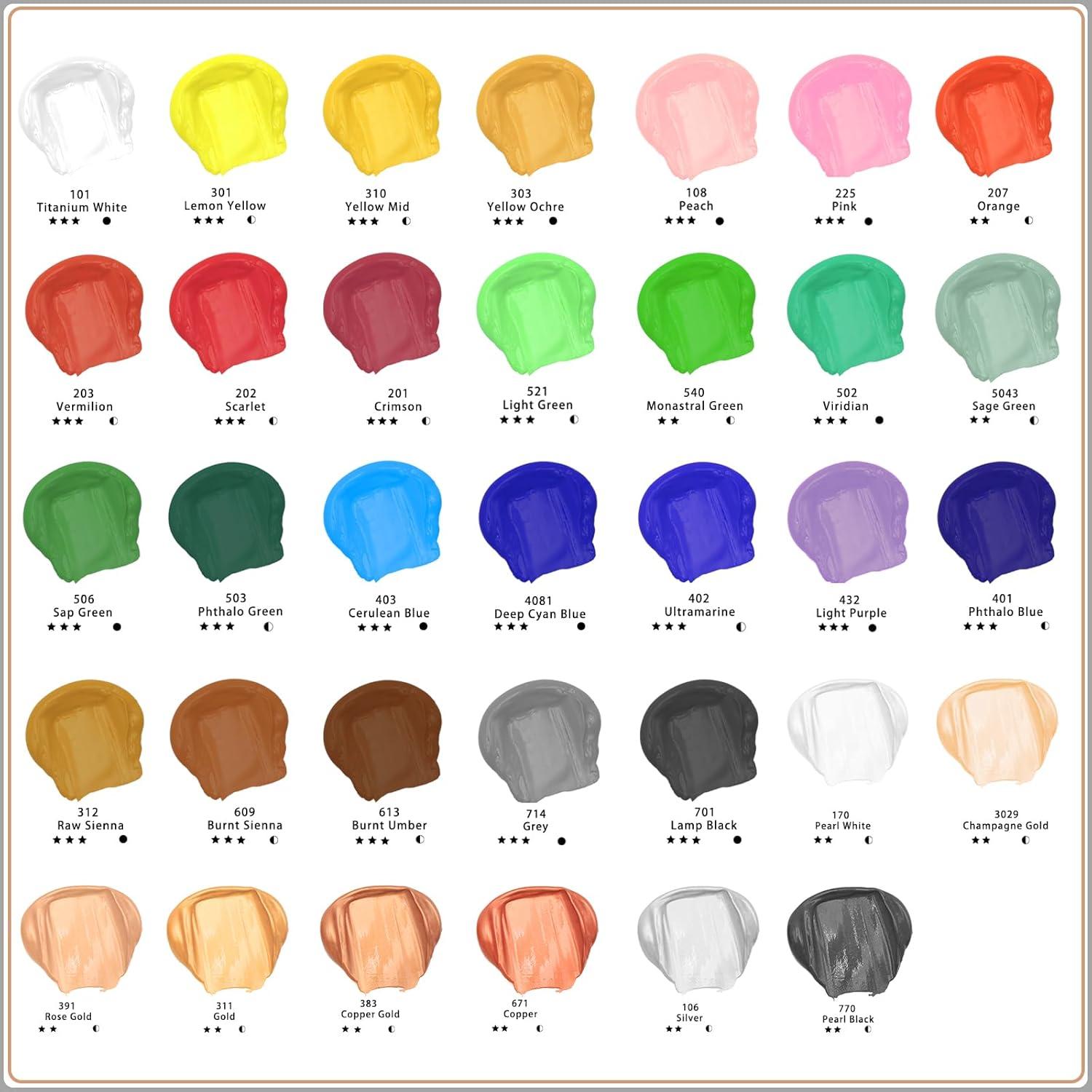 Pintura Acrílica Azul Cerúleo Artecho 120ml Brillante