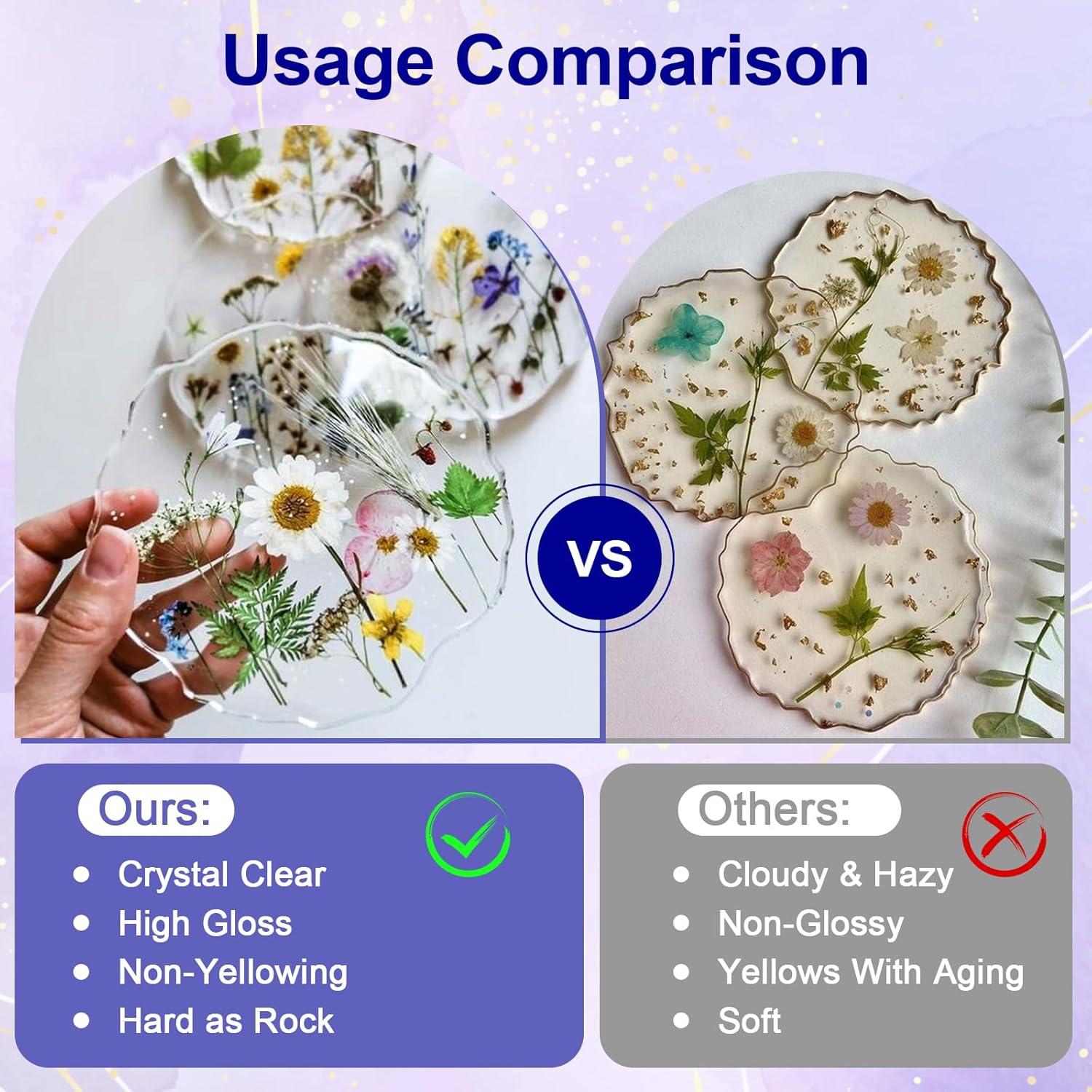 Kit de Resina Epóxica JANCHUN 2.2L Antiburbujas y Autonivelante