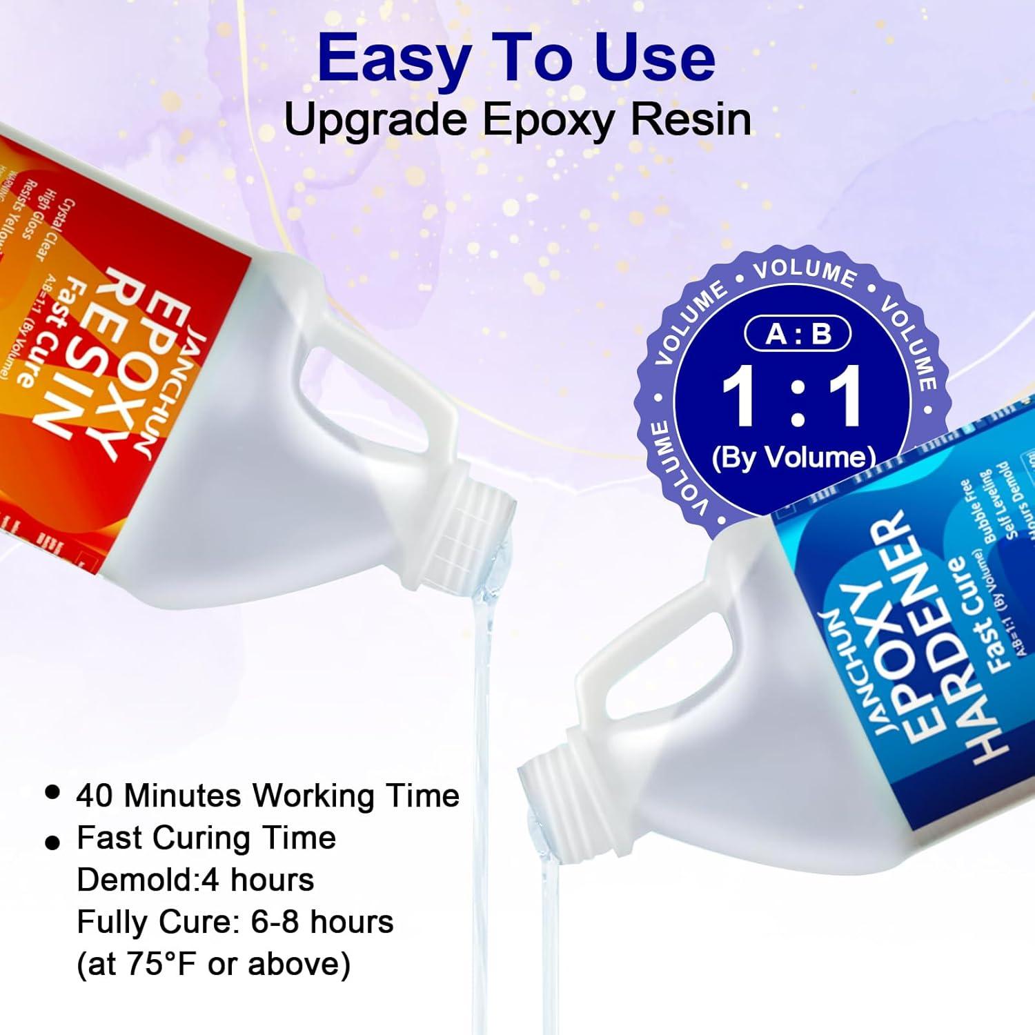 Kit de Resina Epóxica JANCHUN 2.2L Antiburbujas y Autonivelante