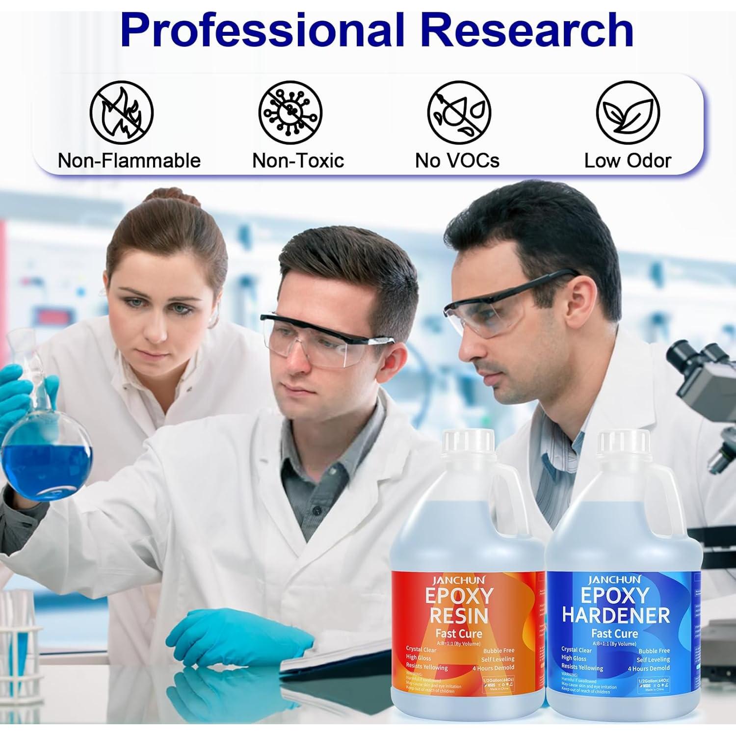 Kit de Resina Epóxica JANCHUN 2.2L Antiburbujas y Autonivelante