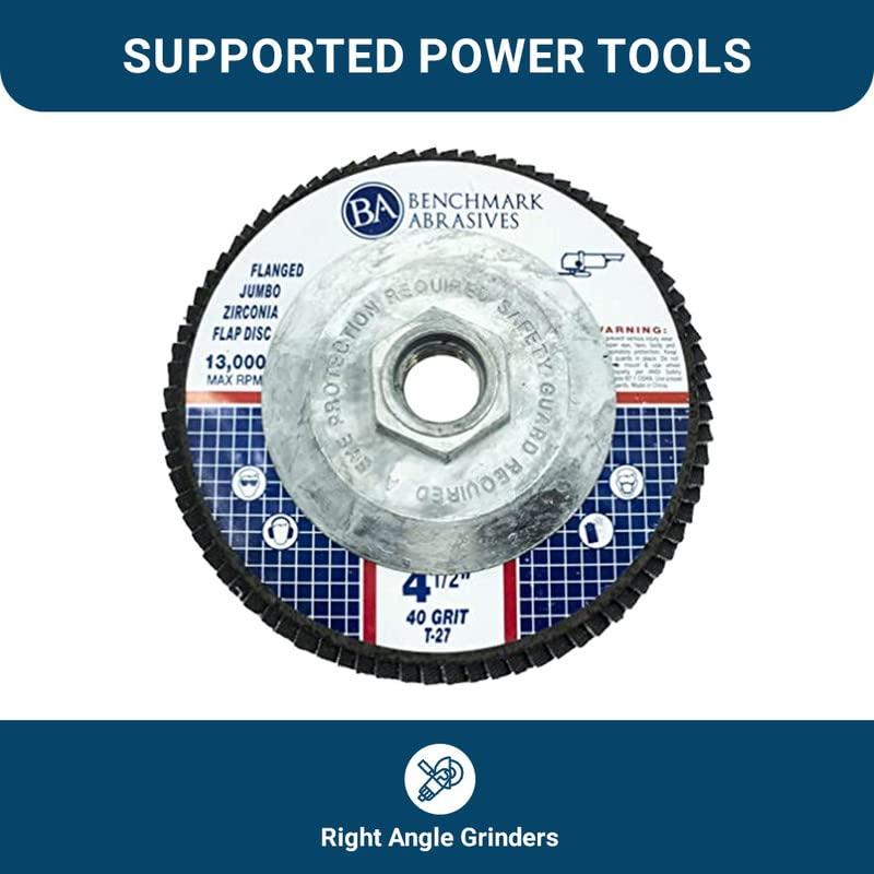 Discos de Aleta Jumbo Zirconia 4.5" 40 Grano Benchmark Abrasives