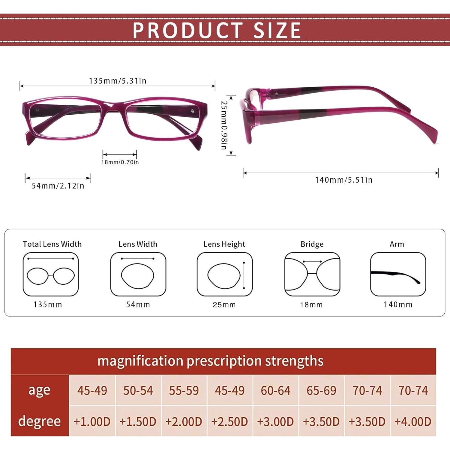 Gafas de lectura Kerecsen 5 pares moda unisex 5.00 aumento