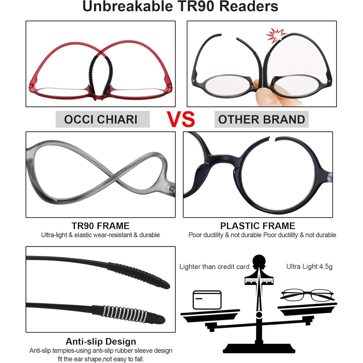 Gafas de Lectura OCCI CHIARI 4 Paquetes Anti Luz Azul 1.0x