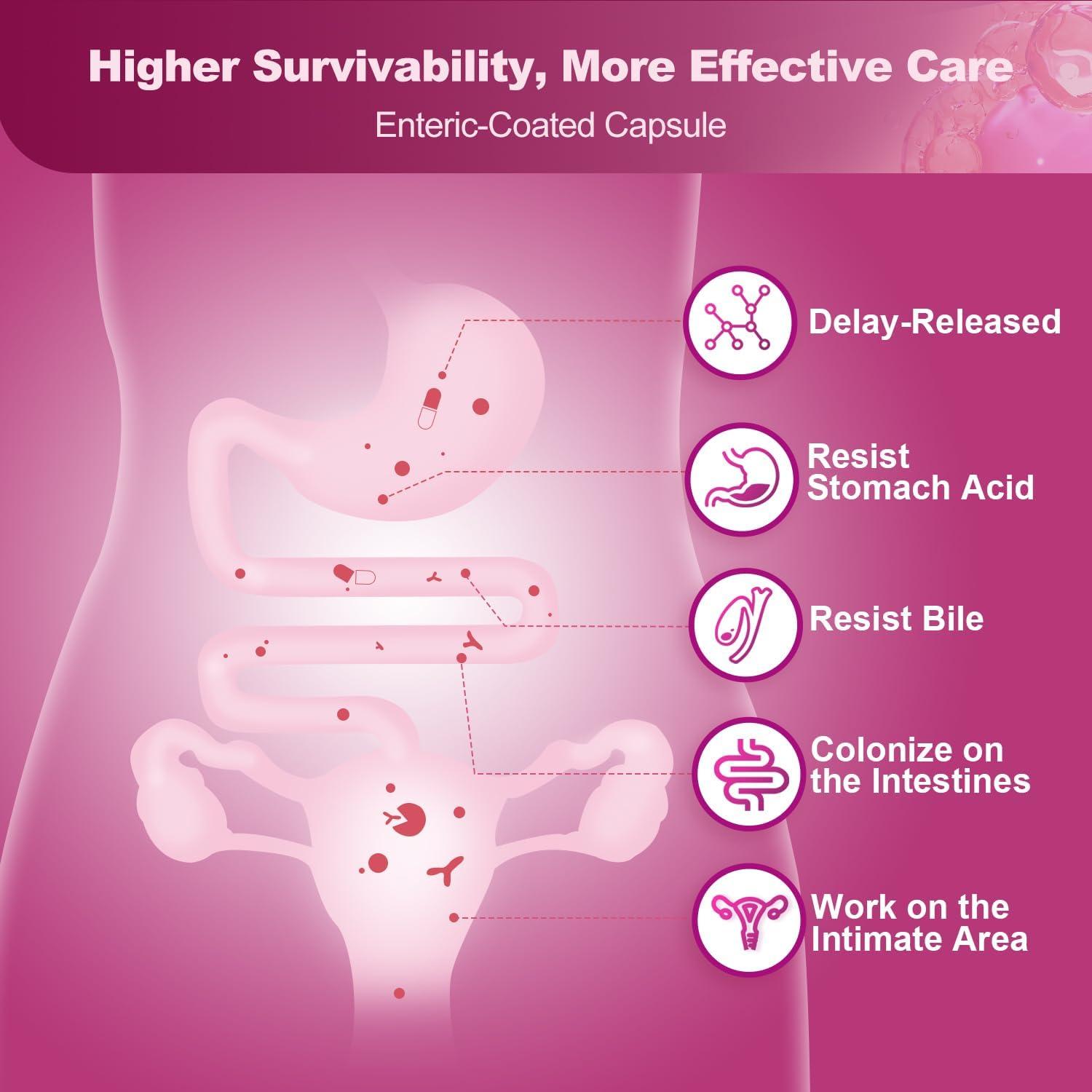 Probioticos para Mujeres NATURE TARGET 60 Mil Millones 90 Cápsulas