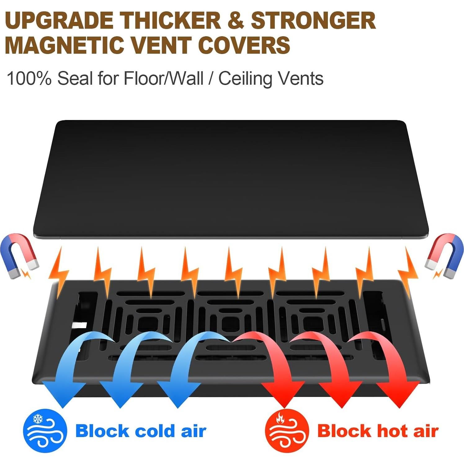 Cubiertas Magnéticas para Ventilación de Piso HQZHQZ 3 Pzas 8.9x30.5cm