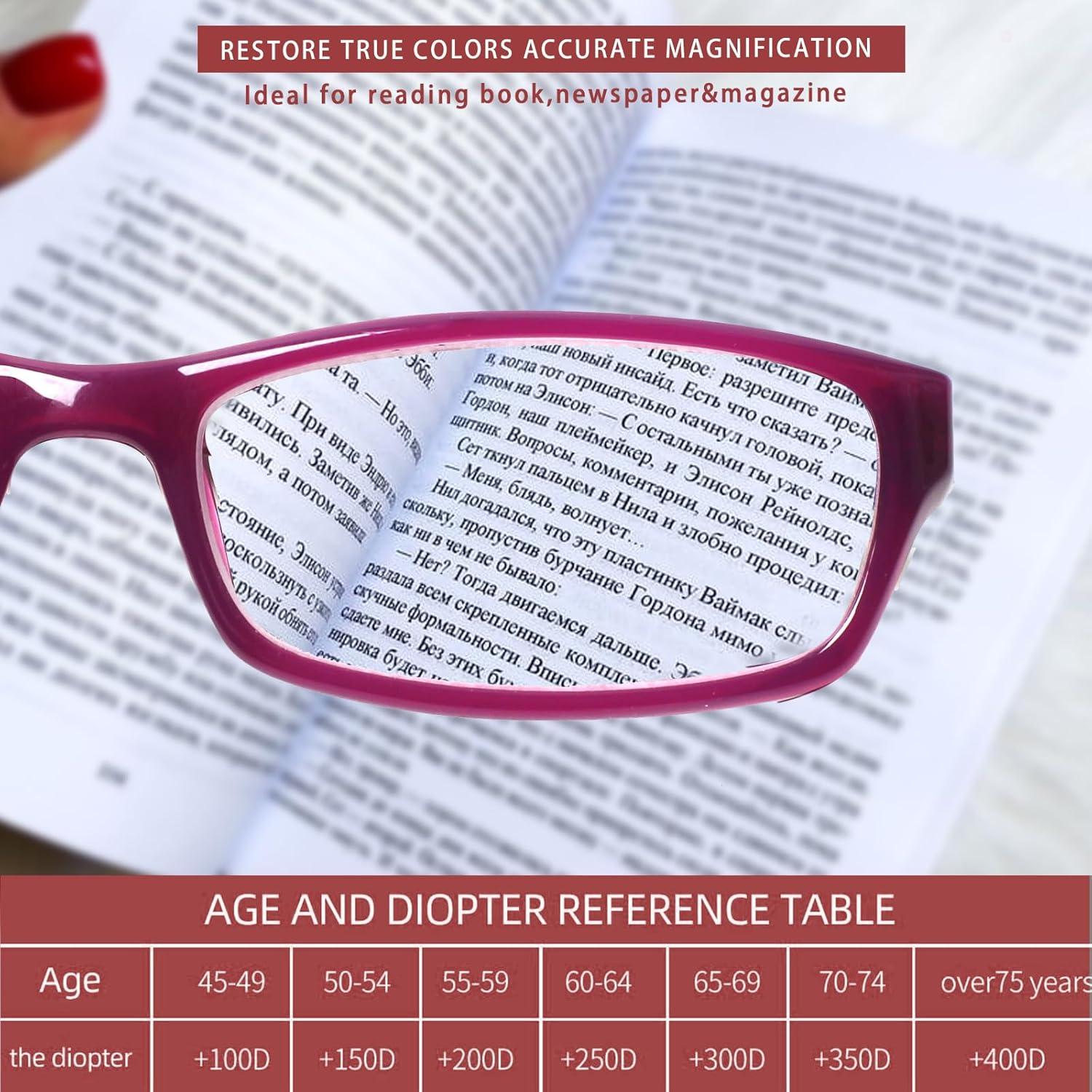 Gafas de lectura Kerecsen 5 pares moda unisex 0.50x