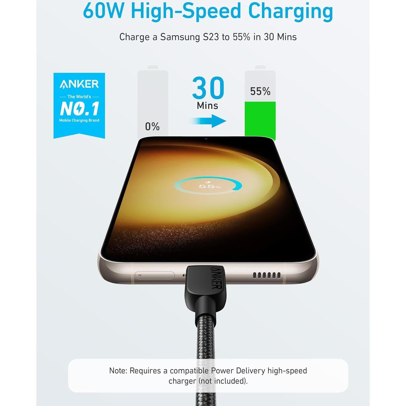 Cable USB C a USB C Anker 310, 2 paquetes, 182 cm, Negro