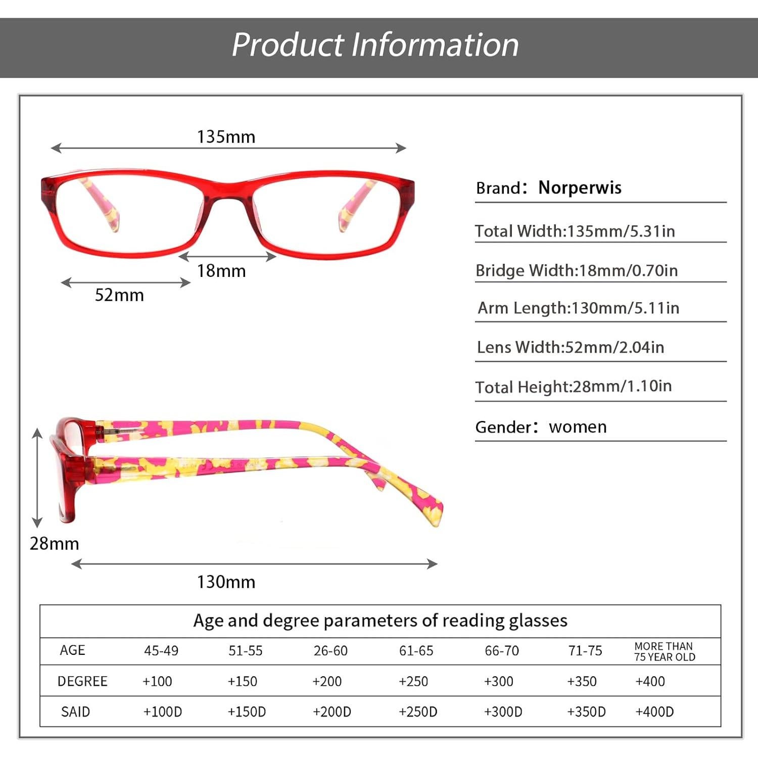 Gafas de lectura Kerecsen 5 pares moda unisex 0.50x